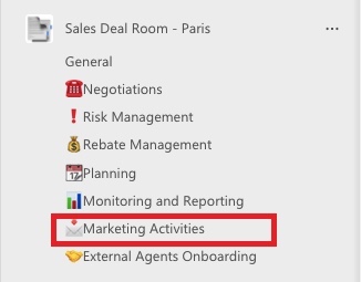sales deal room and marketing